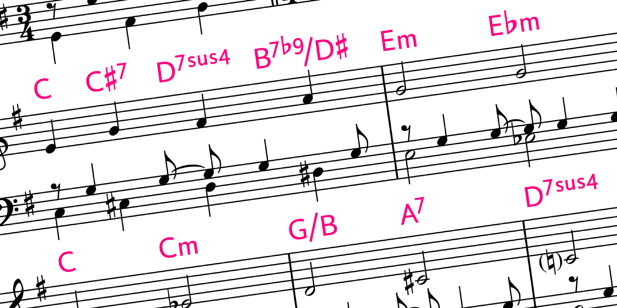 The Chord Symbols Font Chord Symbols The Chord Symbols Font Chord Symbols